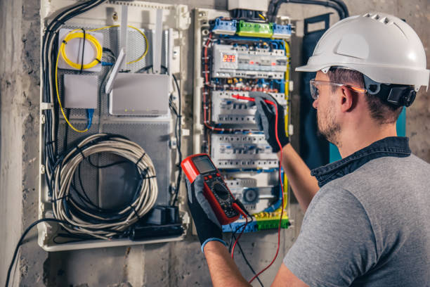 Best Electric Panel Repair  in Bangs, TX